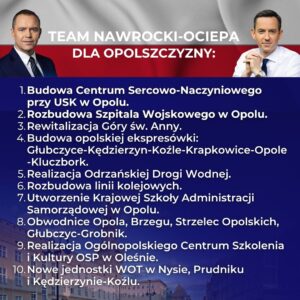 TEAM NAWROCKI-OCIEPA DLA OPOLSZCZYZNY